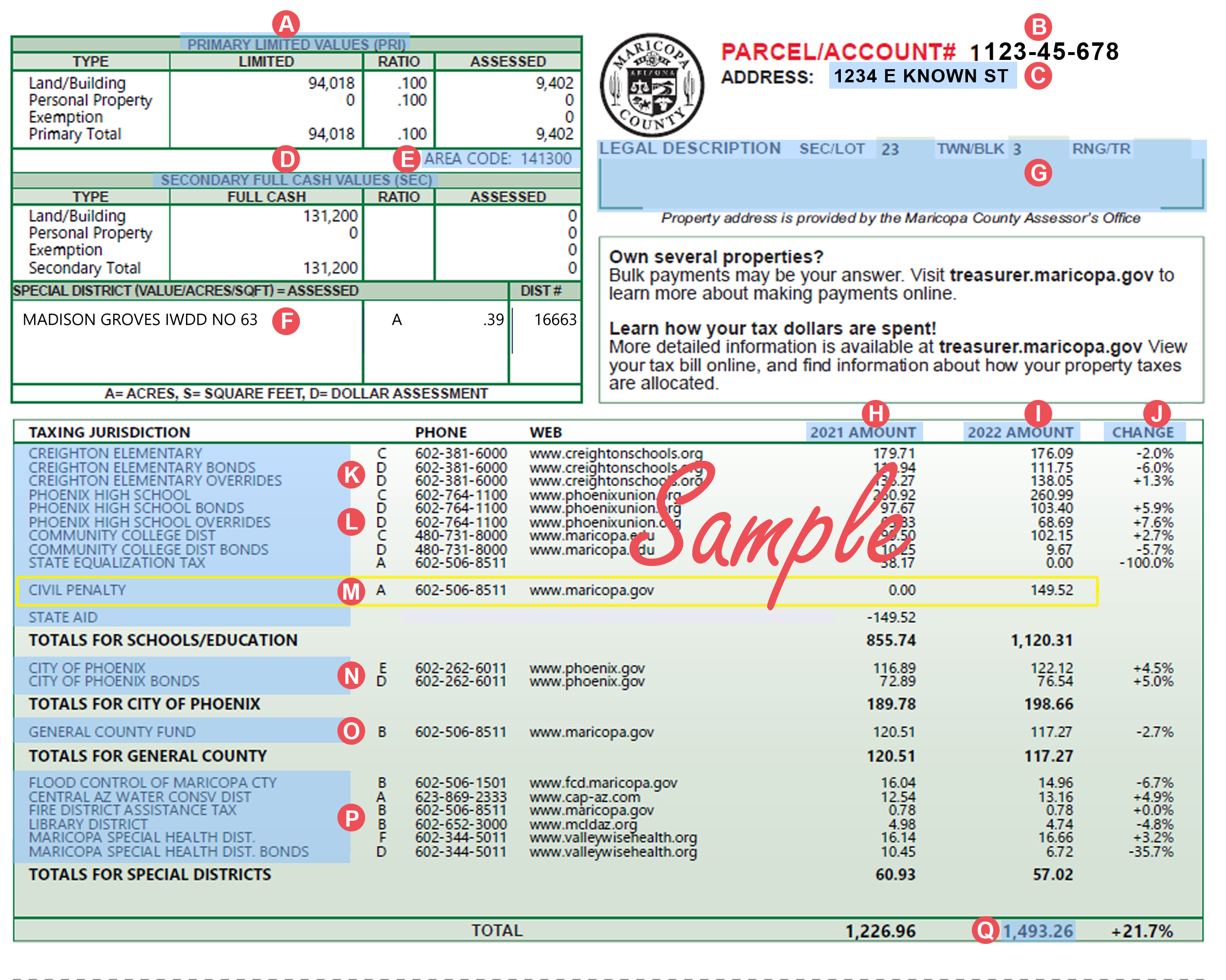 Bottom portion of Tax Bill